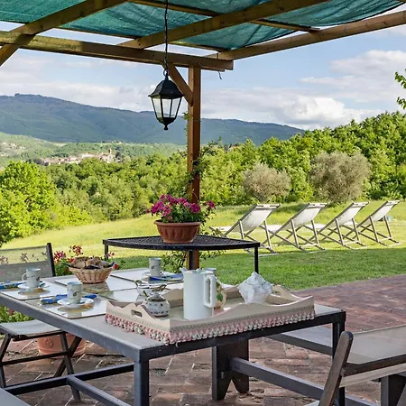 Holiday home With Trasimeno View In Umbria *